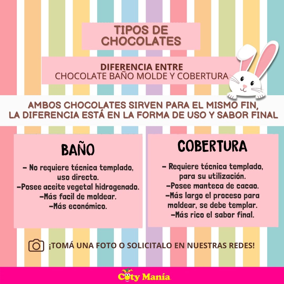 Baño Chocolate Mapricoa S/Amargo Tableta X 500g